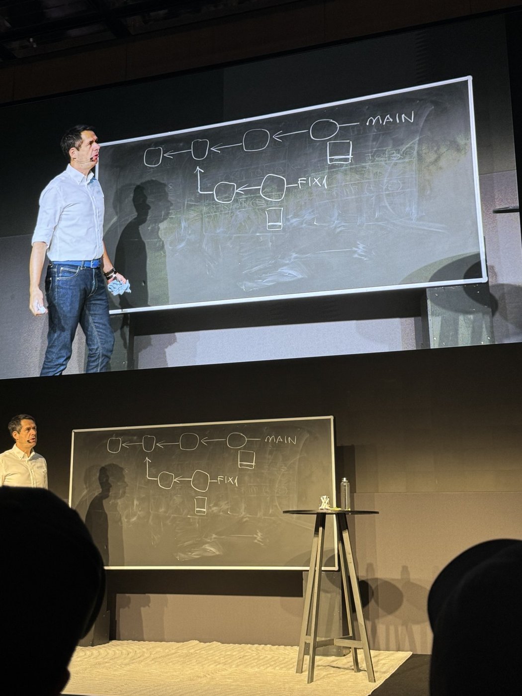 Pablo Santos Luaces drawing a commit graph during the Compile London merge talk